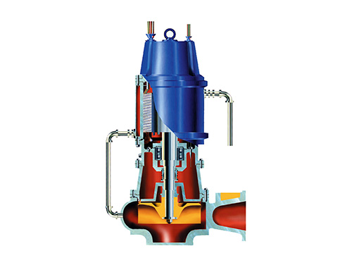 QW型污水泵